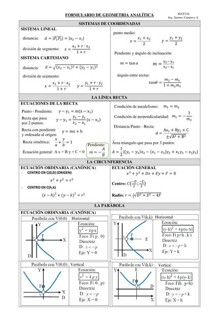 Fórmulas geometría analítica 2 bachillerato pdf