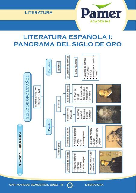 Literatura española I : panorama del siglo de oro