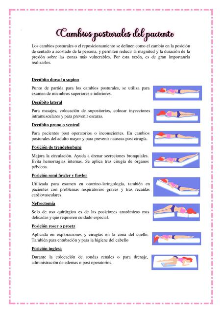 Cambios Postulados del Paciente 