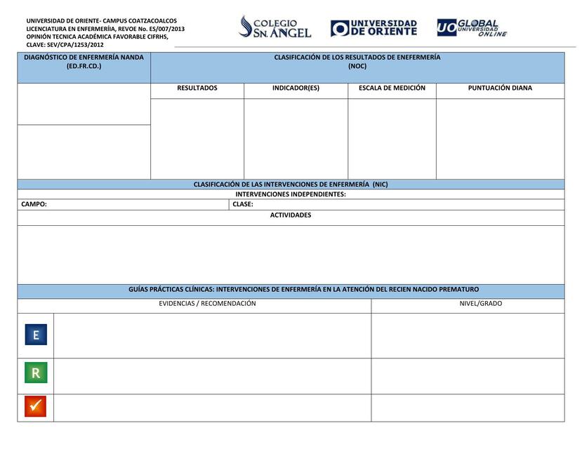 Clasificación de los Resultados de Enfermería 