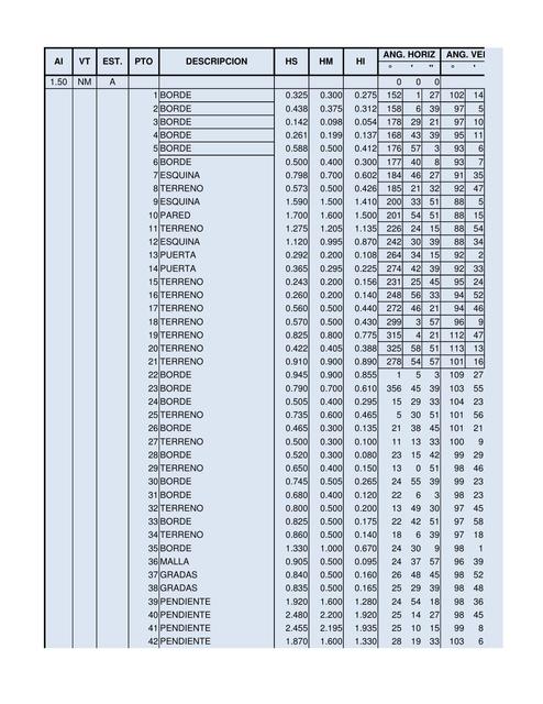 excel topografia