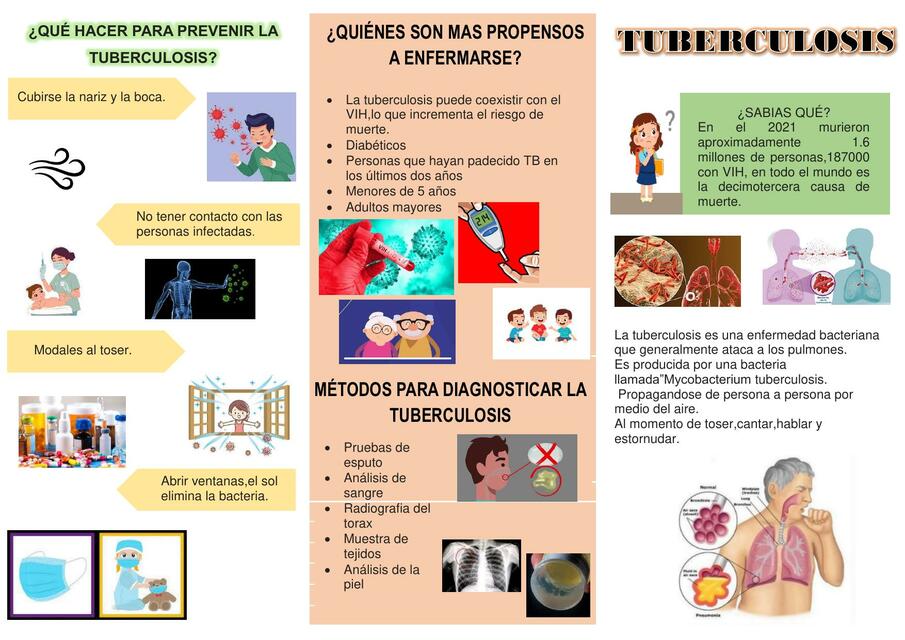 Tuberculosis