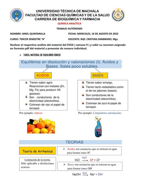 TRABAJO AUTONOMO MATERIAL DE EQUILIBRIO IONICO