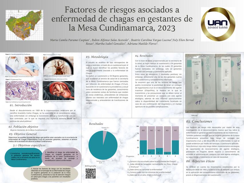 Factores de riesgos asociados a enfermedad de chagas en gestantes de la Mesa