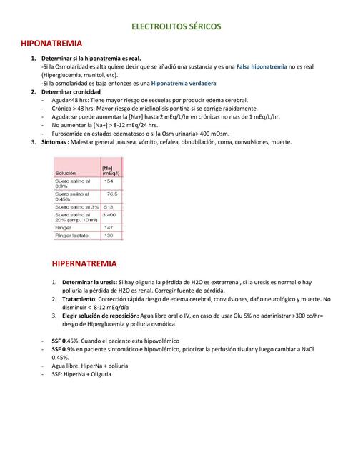 ELECTROLITOS SÉRICOS resumen