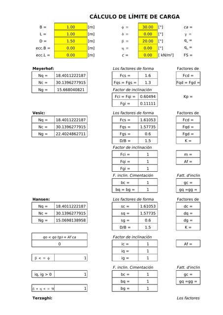 Calculo de limite de carga 