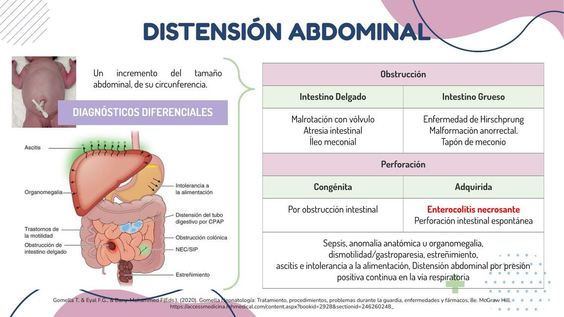 SIGNOS DE ALARMA EN EL RECIEN NACIDO - DISTENSIÓN ABDOMINAL