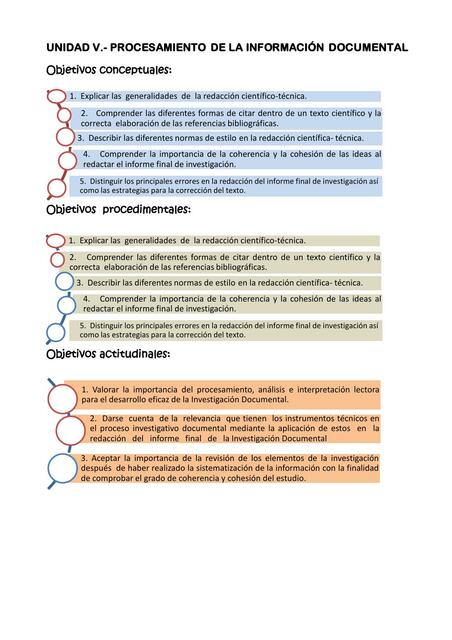 Procesamiento de la Información Documental 