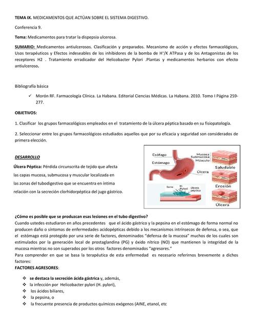 Medicamentos que actúan sobre el sistema digestivo  