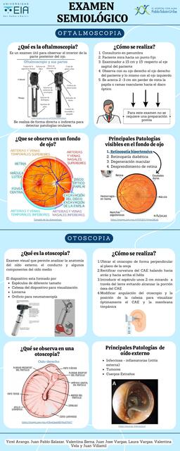 Examen semiológico