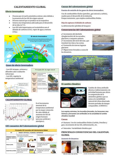 Calentamiento global 