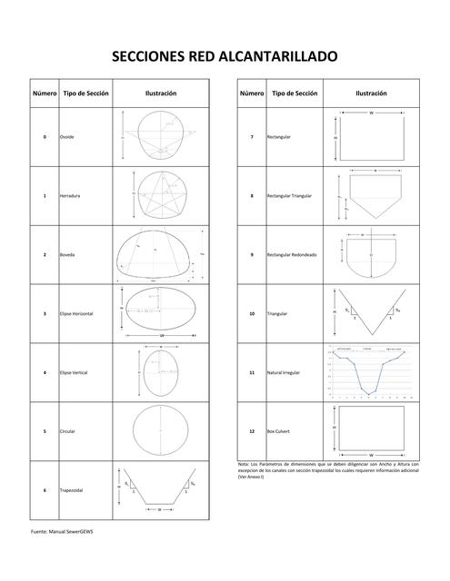 Anexo H Secciones Red Alcantarillado