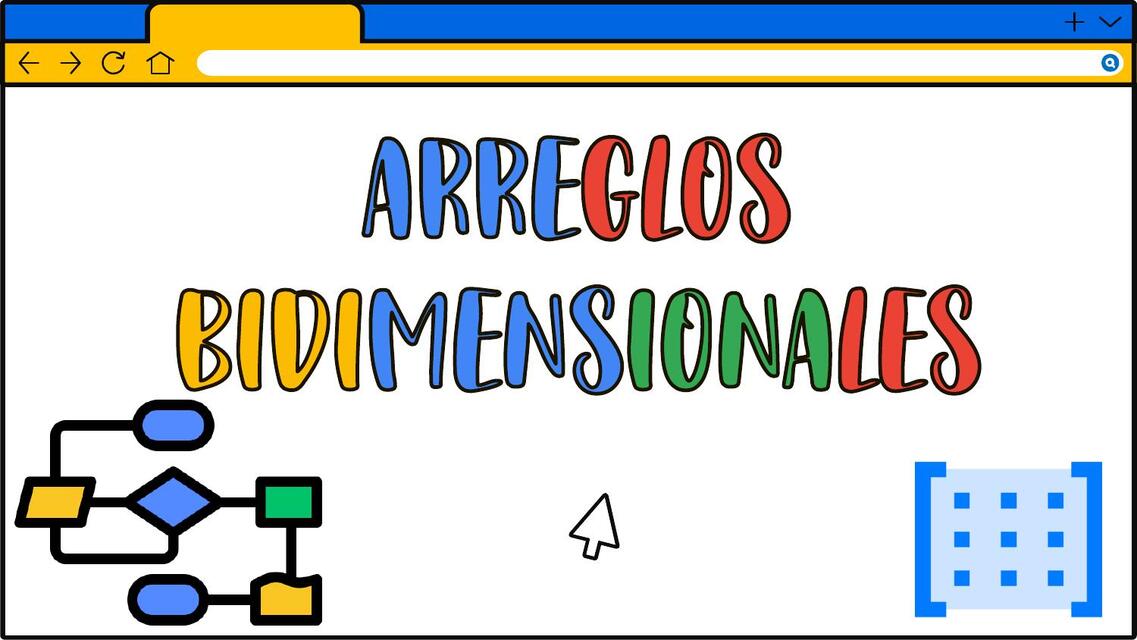 Arreglos bidimensionales 