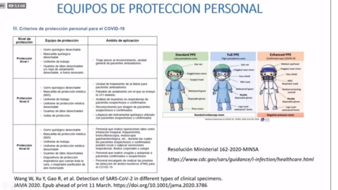 VAD covid protocolo epxo clase 2020