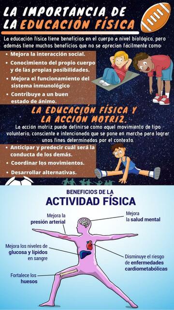 Infografía de la importancia de la educación física | Deporte y Fit | uDocz