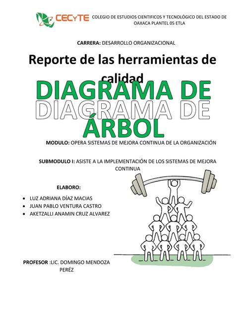 El Diagrama de Árbol