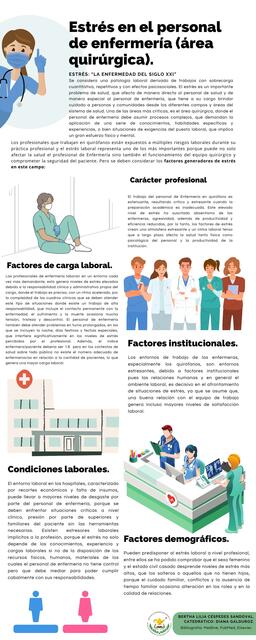 estres en personal de la salud 1