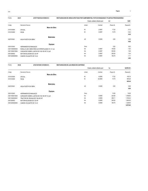 consolidado partida mitigacion de impacto ambiental