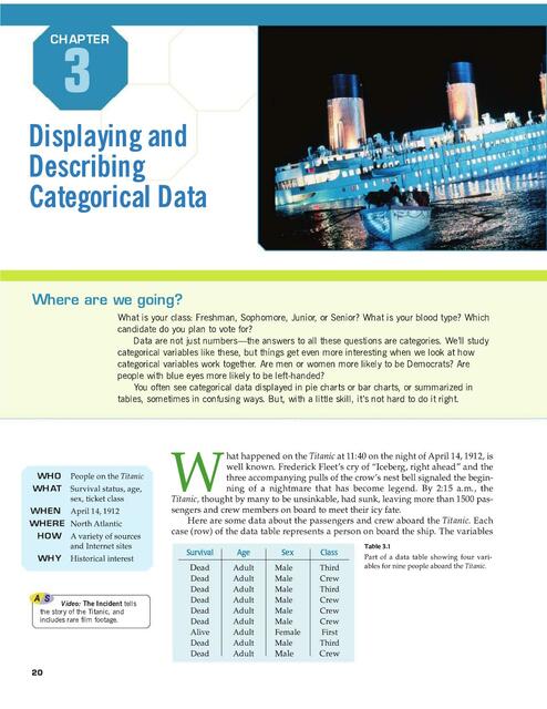 Displaying and describing Caterogorial Data