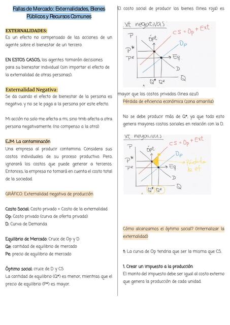 Clase 22 Fallas de Mercado: Externalidades, Bienes 