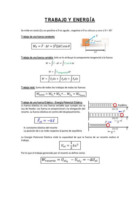 Trabajo y energía 