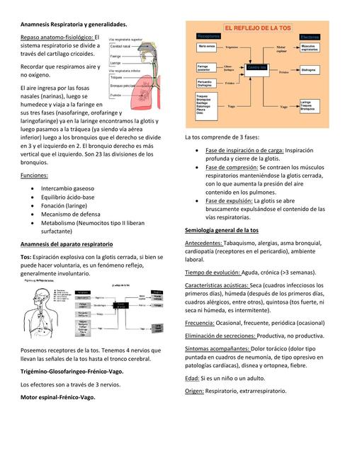 Anamnesis Respiratoria y generalidades