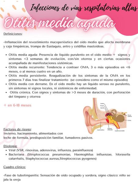 Otitis Media Aguda (OMA)