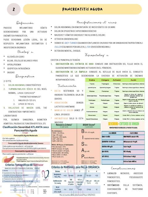 Pancreatitis Aguda 