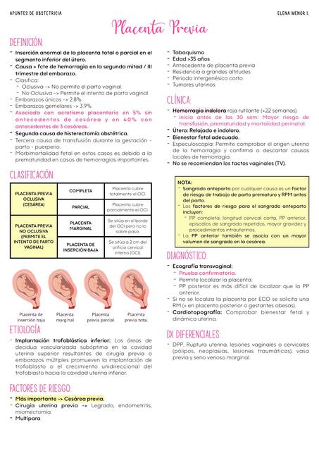 PLACENTA PREVIA