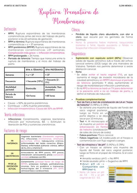 RUPTURA PREMATURA DE MEMBRANAS