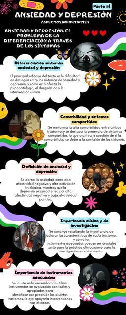 Infografía de Ansiedad y depresión | Maleja | uDocz