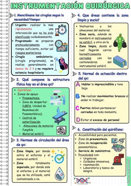 Instrumentación Quirúrgica  
