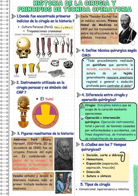 Historia de la cirugía y principios de técnica operativa 