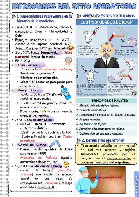 Infecciones del sitio operatorio