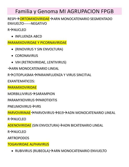 Familia y Genoma agrupación virología  