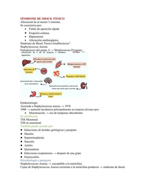 Síndrome de Shock Tóxico 