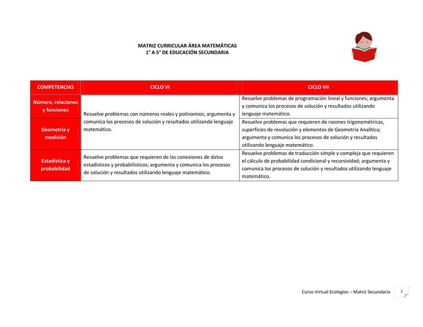 Matriz Curricular Matemática