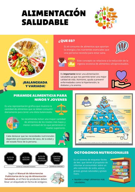 Alimentación saludable