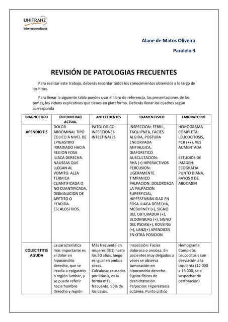 Revisión de patologías frecuentes región abdominal