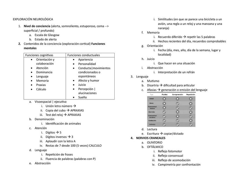 Exploración neurológica