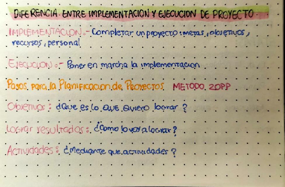 Diferencias entre Ejecución e Implementación