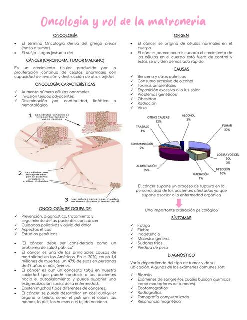 Oncología y rol de la matronería