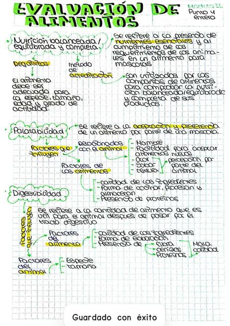 Evaluación de alimentos