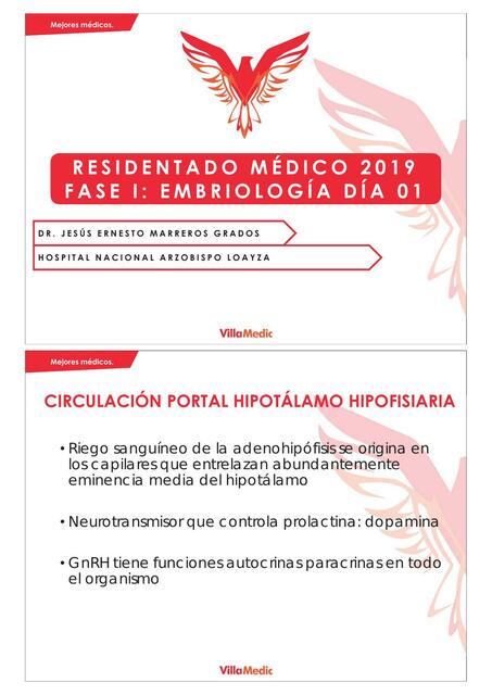 RESIDENTADO MÉDICO 2019 FASE I: EMBRIOLOGÍA DÍA 01