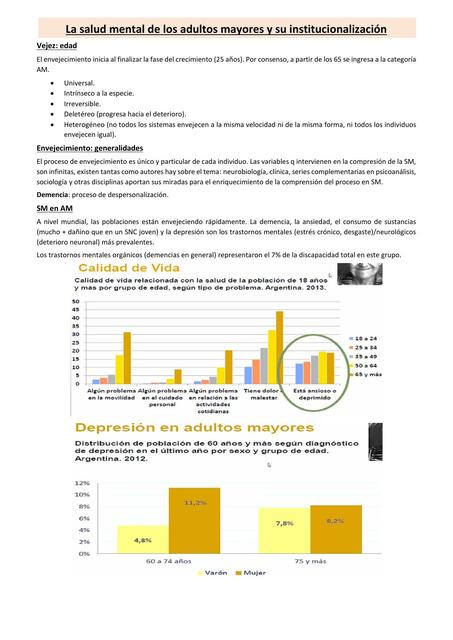 Institucionalización AM salud mental