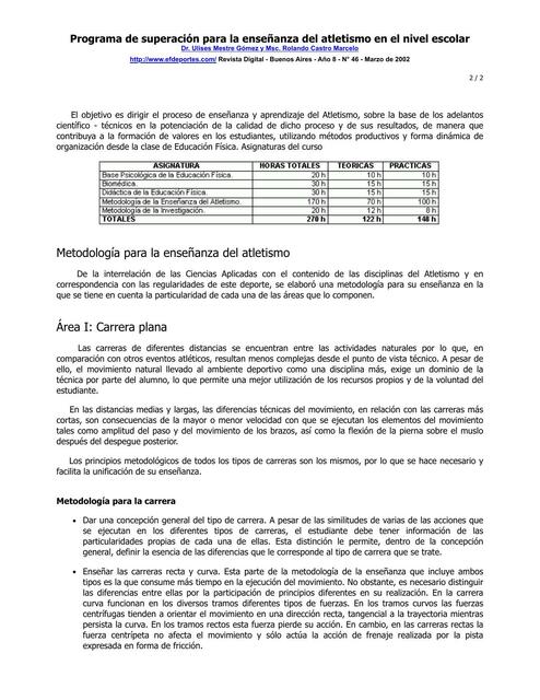 Enseñanza del Atletismo en el Nivel Escolar | Deporte y Fit | uDocz