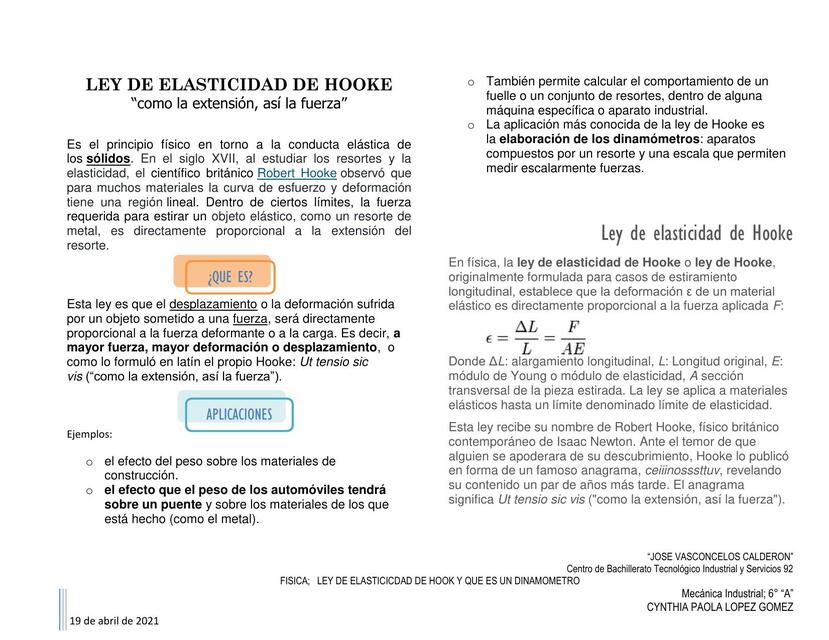 Ley de Elasticidad de Hooke 