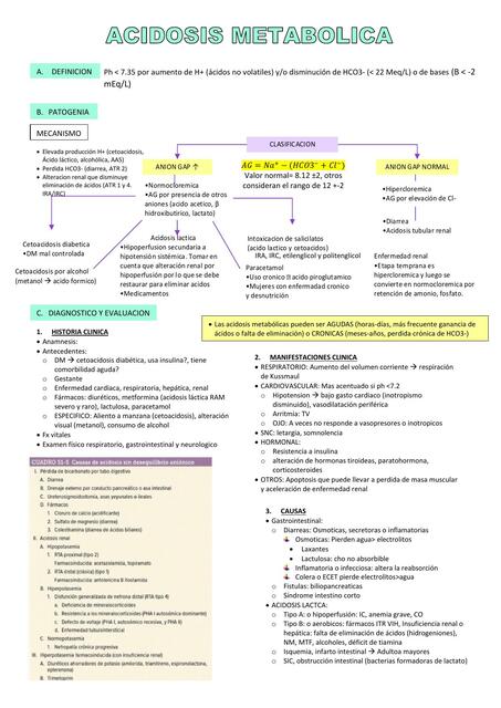 ACIDOSIS METABOLICA