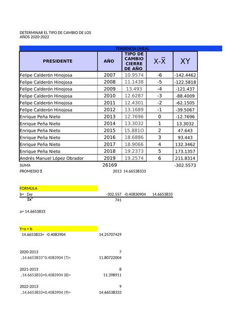 TENDENCIA LINEAL Y VARIACIÓN ESTACIONAL