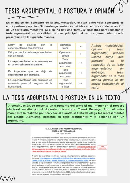 Tesis argumental o postura y opinión | Erica AF | uDocz